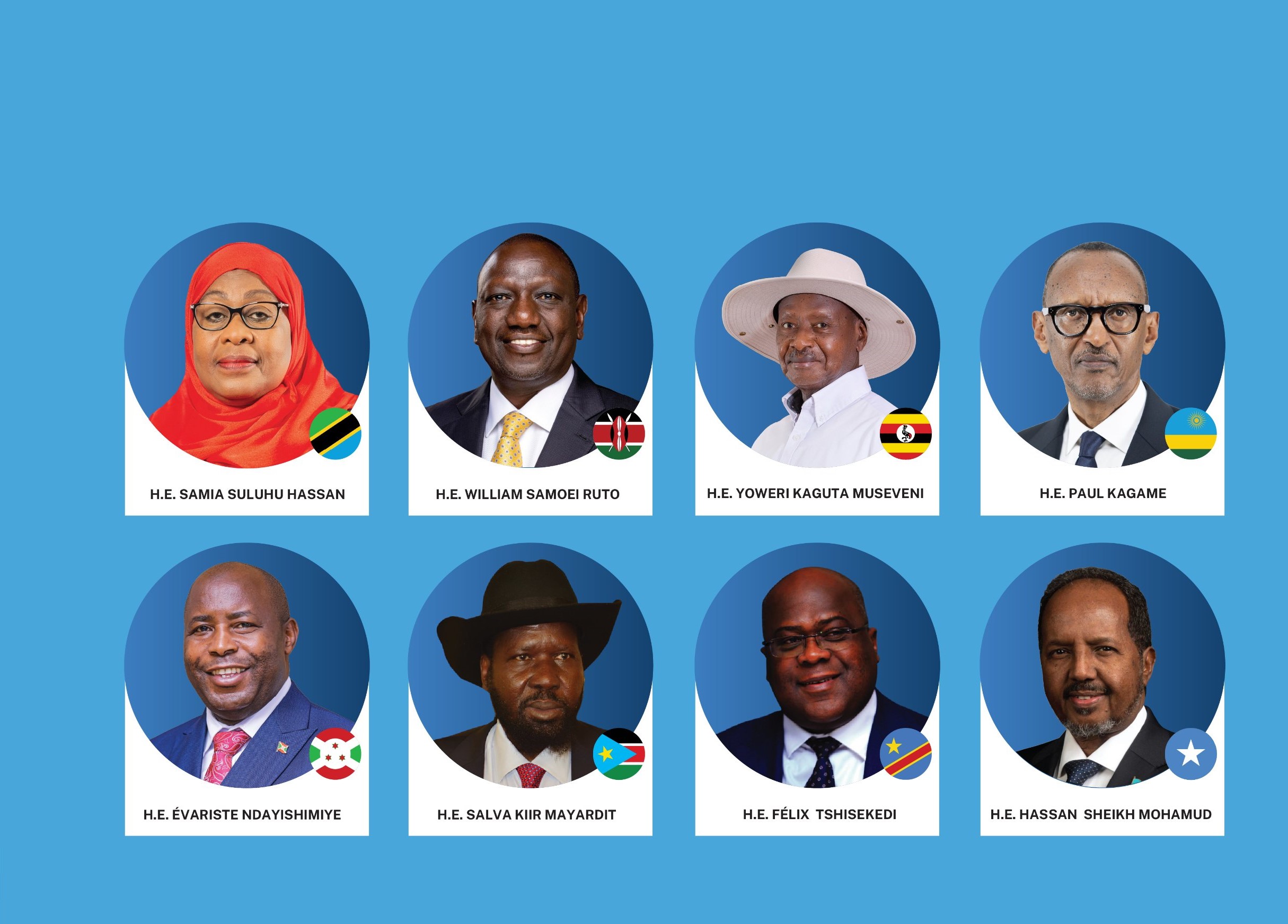 MARCH 13, 2026: EAST AFRICA SECURITY & POLITICAL INTELLIGENCE BRIEF